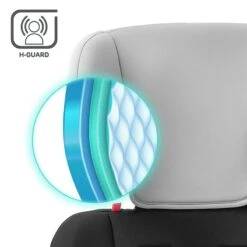 Siège Auto Kinderkraft Concept Pink 33 Siège Auto Kinderkraft Concept Pink -Kinderkraft siege auto kinderkraft concept pink 13