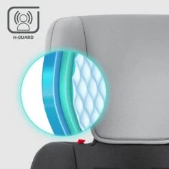 Siège Auto Kinderkraft Concept Pink 38 Siège Auto Kinderkraft Concept Pink -Kinderkraft siege auto kinderkraft concept pink 18